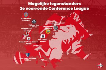 Afstanden, speelsteden en meer van de mogelijke tegenstanders van FC Twente