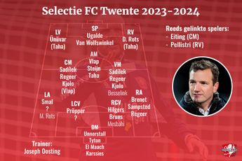 FC Twente toont geduld op transfermarkt: Geen paniekaankopen voor Hammarby-tweeluik
