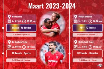 Belangrijke maand op komst: Hoeveel punten denk jij dat FC Twente pakt?