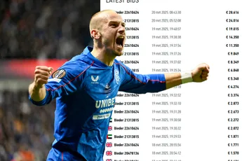 Bizar: Bieding van bijna 30.000 euro op shirt Cerny na derby met viraal gegaan incident