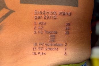 LOL! PSV-fan laat Teletekst stand tatoeëren, woord 'Eredivisie' verkeerd gespeld