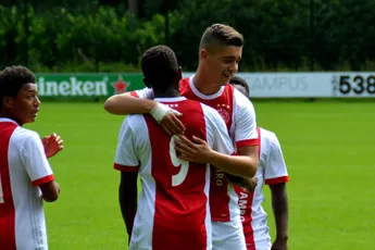 Selecties: De spelers van O15 t/m O19