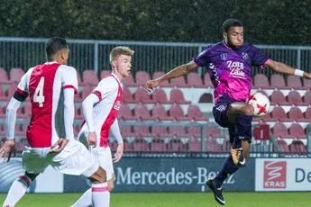 Sinkgraven denkt klaar te zijn voor rentree