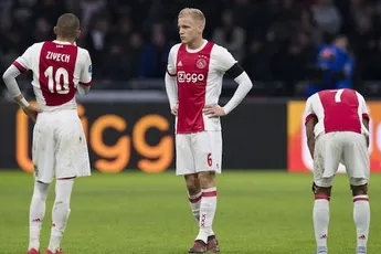 Ajax TV: Season is over...