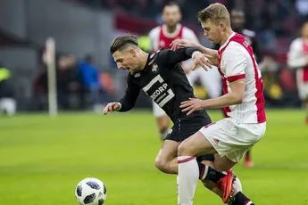 'Naar onszelf kijken wat we hebben gepresteerd'