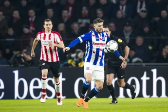 [Update] Zeneli lijkt op tijd hersteld voor Ajax