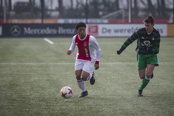 Kweekvijver: Tweebenige creativiteit op komst