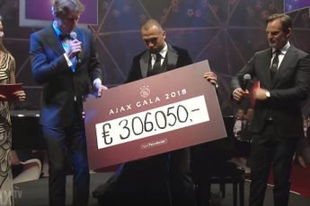 AjaxTV: Hoge opbrengst bij Ajax-gala