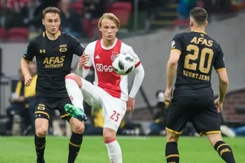 Ten Hag: 'Dolberg met oog op WK in de basis'