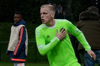 Overzicht: Alle uitslagen uit interlandweek