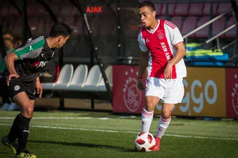 [Update] Dest wint CONCACAF onder 20