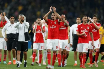 Analyse Benfica: Kracht en kansen op flanken