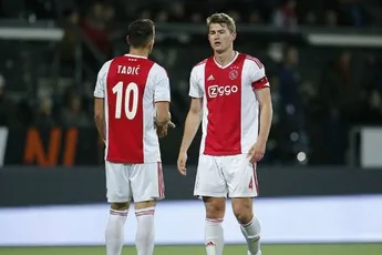 TG geeft slechts twee voldoendes aan Ajax