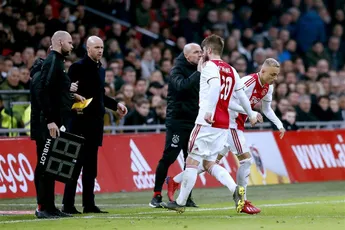 Ten Hag: 'Gaat het meer en meer begrijpen'