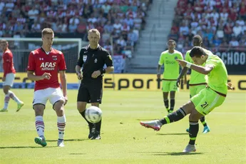 Ajax TV: History in goals AZ - Ajax