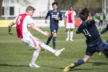 Kweekvijver: Ajax-jeugd heeft de Future (Cup)