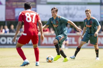 Ajax TV: Highlights Ajax - Sivasspor