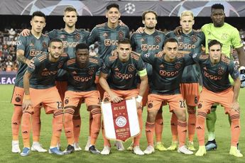 NB: 'Zie Ajax eerste eindigen in groep'