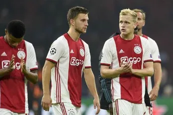 Ajax krijgt 'officiële headscans' in FIFA 20