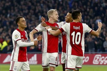 Ajax TV: Highlights Ajax - Feyenoord (4-0)