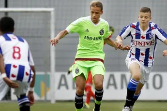 Drie Ajacieden in selectie Oranje U15