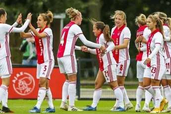 [Update] Ajax Vrouwen ontmoeten PSV op 18 april in bekertoernooi