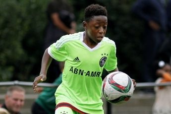 [Update] De 24 spelers die Ajax wegstuurt