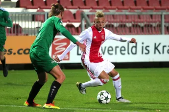 [Update] Ajax A1 - Juventus A1 op 7 februari
