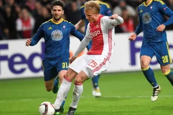 Dolberg: 'Geen idee of Europa mij nu kent'