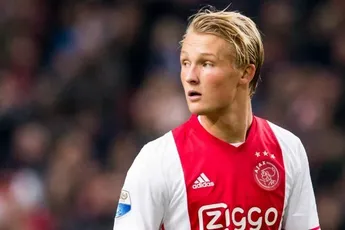Ajax TV: De hattrick van Dolberg
