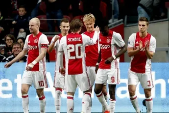 Ajax TV: Het jaaroverzicht van Ajax