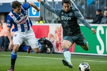 Younes mist meeste kansen van Eredivisie
