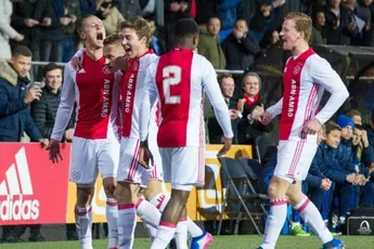 [Update] Kwartfinale tegen Real op 8 maart