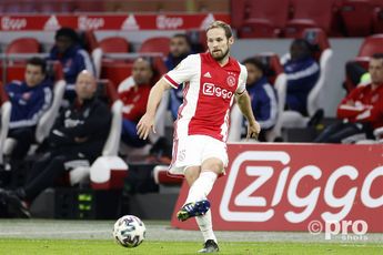 Ajax - Sparta in cijfers: Lange bal specialiteit Blind en Martínez