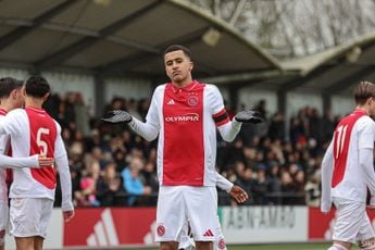 Kweekvijver: Het beste elftal talenten uit de Ajax-jeugd van de eerste seizoenshelft