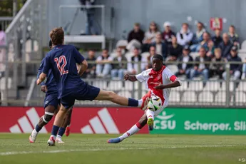 Future Cup dag 1: Nash draagt de aanvoerdersband met een reden, Romers gaat voor record
