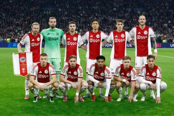 LIVE 18.45 uur | Ajax op bezoek bij FK Qarabag op jacht naar eerste punten in de Champions League