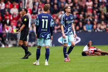 Ajacied in Elftal van de Week: 'Hij was sterk aan de bal en vrijwel altijd aanspeelbaar'