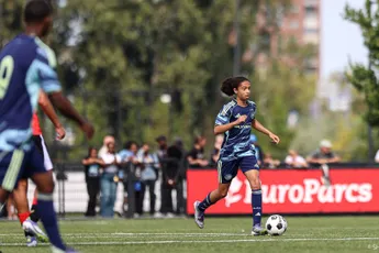 Kweekvijver: Het beste elftal Ajax-talenten van de eerste seizoenshelft