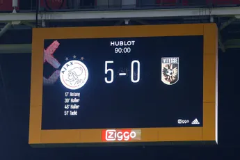 De grootste bekerzeges van Ajax tegen profclubs sinds 1970