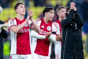 Wat er moet gebeuren voor Ajax om tussenronde van Champions League te bereiken?