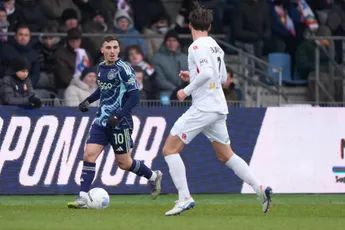 Rondom Ajax: 'Oscar Gloukh is bij Ajax de natuurlijke opvolger van Hakim Ziyech'