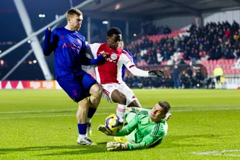 Jong Ajax stunt tegen Willem II en behoudt ongeslagen status in 2026