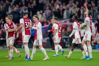 Ajax tussen hoop en vrees: de huidige Europese ticketverdeling en wat kan de bekerfinale betekenen?