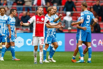 Kranten zien Ajax wederom falen: 'Nederlaag met pijnlijke gevolgen op veel fronten'