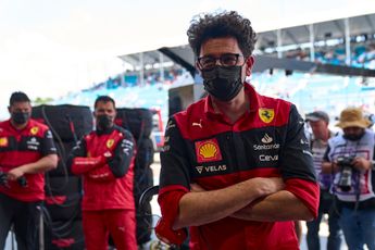 Oud-Ferrari-president zou bij ontslag buiten F1 zoeken naar vervanger Binotto
