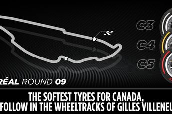 Pirelli levert drie zachtste compounds voor Circuit Gilles Villeneuve 'dat geen genade kent'
