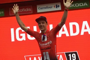 Arndt en Stork verlengen contract bij Team Sunweb tot en met 2022