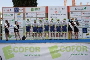 Visbeek: ‘Meintjes is het type renner dat Circus-Wanty Gobert zoekt’