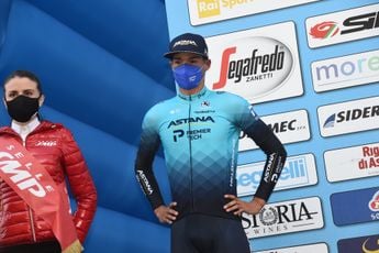IDL Neo | Javier Romo (22): In 2019 nog triatleet, nu Astana’s nieuwe punchwapen?